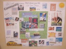 How To Make Vision Board Ideas Goals Making A Vision Board