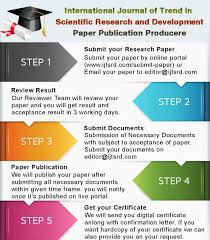 The Complete Guide  How to Create a Medium Publication If you want to publish your research paper to our site free of cost  then  send your article paper soft copy  your CV  corresponding author   and  agreement    