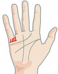 Hand astrology or palmistry is an ancient science that deals with future forecasting by studying the lines on the palms. You Are Considered Lucky Parents If You Have These Lines On Your Palm Lifestyle News Asiaone