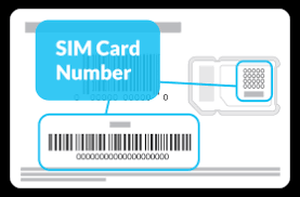 The sim card are an integral part of the gsm mobile network and a brainbox of the phone. Phonebox Sim Activation