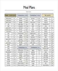 7 Meal Plan Samples Templates In Pdf Word