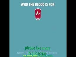 Blood Group Acceptance Chart Youtube