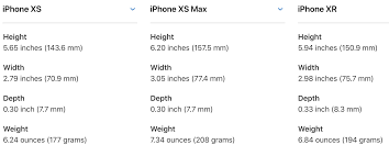Iphone Xs Vs Xs Max Vs Xr How To Pick Between Apples