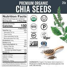 13 Health Benefits Of Chia Seeds And How To Use Them Chia Benefits  gambar png