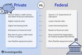 private vs federal college loans what