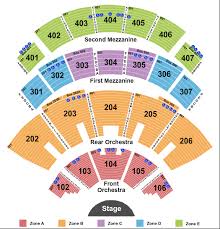 Reba Mcentire Brooks And Dunn Tickets Wed Dec 11 2019 7
