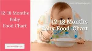 12 to 18 months baby food chart 1