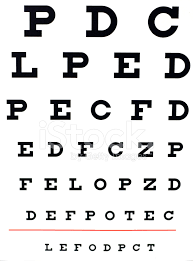 Eye Test Chart Stock Photos Freeimages Com