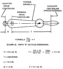 Torque Wrench Adapter Extended Equations Calculator