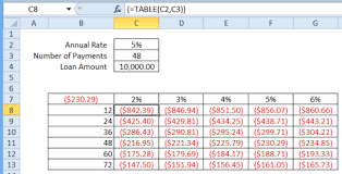 excel data table