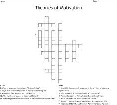 Maslows Theory Crossword Wordmint