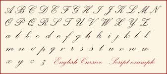 Old English Cursive Alphabet