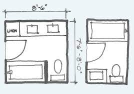 Pocket doors instead of hinged ones may be better for limited areas. Common Bathroom Floor Plans Rules Of Thumb For Layout Board Vellum