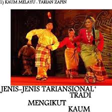 Di indonesia sendiri, hampir di setiap daerahnya memiliki beragam tarian tradisional. Folio Tarian Dan Alat Muzik Pdf Document