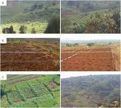 agro ecological zones of rwanda