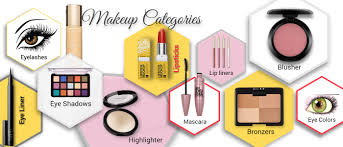 ar virtual makeup try on araya solutions