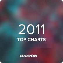 Music Top Charts 2011 Eros Now
