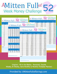 The 52 Week Money Saving Challenge Printables To Stay On