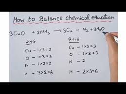 Balance Chemical Equation Class 10