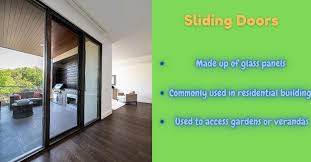 20 diffe types of doors used in