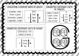 Customary Units Of Measure Anchor Chart