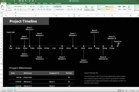How To Use An Excel Timeline Template