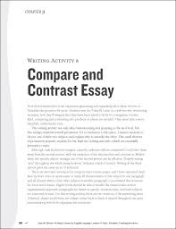 Infographics on how to write a compare and contrast  essay     EssaysLeader com