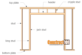 shed door plans step by step