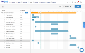 What Is A Gantt Chart How To Use Gantt Charts For Project