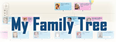 Make Free Family Tree Online With Photos