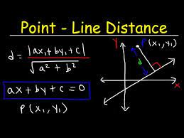 Distance Between A Point And A Line In