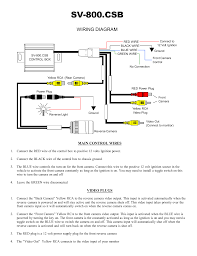 Or other wires with a 0.75mm² (awg18) or more. Diagram Kenwood Dnx571hd Wiring Diagram Full Version Hd Quality Wiring Diagram Aortadiagram Corrierte It