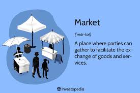 market what it means in economics