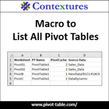 macro to make a list of pivot tables