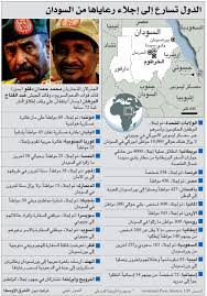 السعودية تواصل إجلاء العالقين من السودان بحراً وجواً
