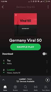 Loaded Hits 2 On Spotify Germany Viral 50 Charts Sasha