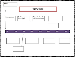 20 personal timeline templates doc pdf