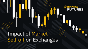 But don't forget the risks, as musk suggested in twitter today: What Was The Impact Of The Recent Crypto Market Capitulation On Exchanges Binance Blog