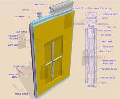 Movable Partition Movable Walls