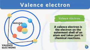 valence electron definition and