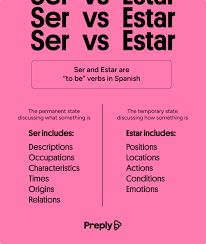 ser vs estar understanding spanish