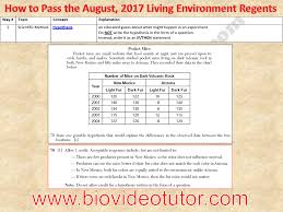 How To Pass The Living Environment Regents August 2017