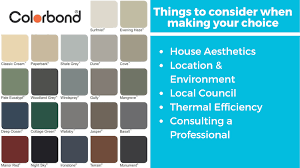Choosing Between Colorbond Roof Colours