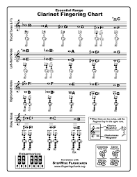46 Experienced Clarinet Key Chart
