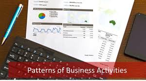 It Demand Management Process Patterns Of Business Activities