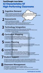 Curriculum Mapping Overview   Curriculum Decisions Curriculum Decisions Research Method