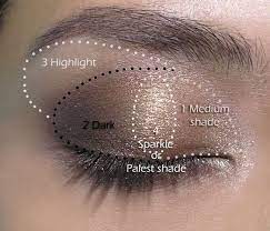 how to do light eye makeup nykaa network