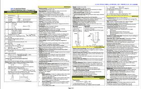O Level Physics Formula Definitions List