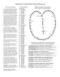 This video is for those who just are starting out in praying the rosary. Printable How To Pray The Rosary Arxiusarquitectura