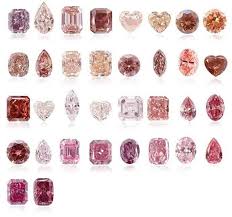 Pink Diamond Price Chart Www Bedowntowndaytona Com
